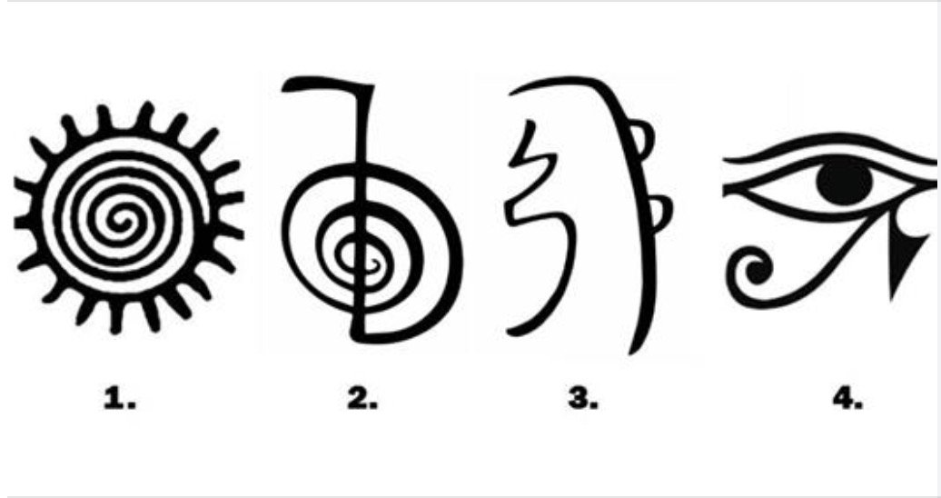 current symbol